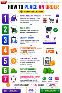 HOW TO ORDER MDMA